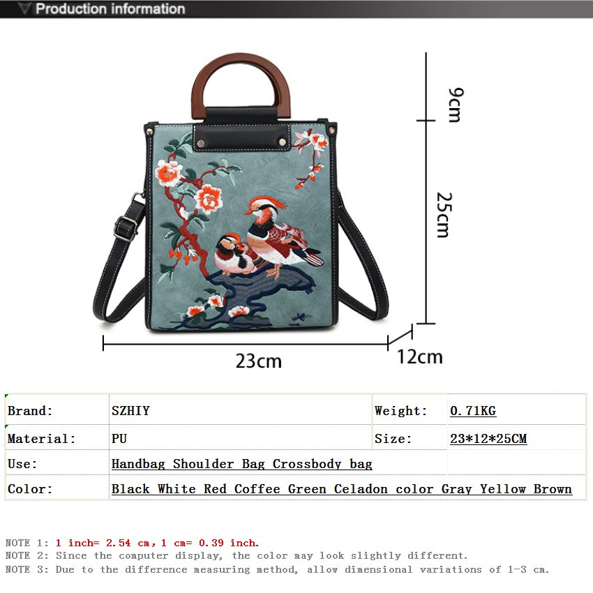 Bolsa de Designer Luxuosa para - Interior Design Style avaliação e preço