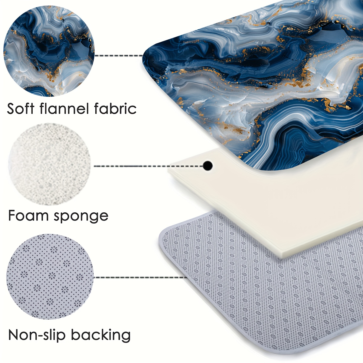 Tapete de Banho com Estampa de - Printed Rug Abstract avaliação e preço